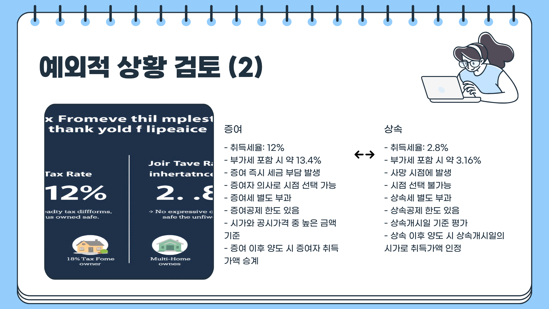 다주택자 증여 취득세율 폭탄 주의|모르면 수천만 원 손해다