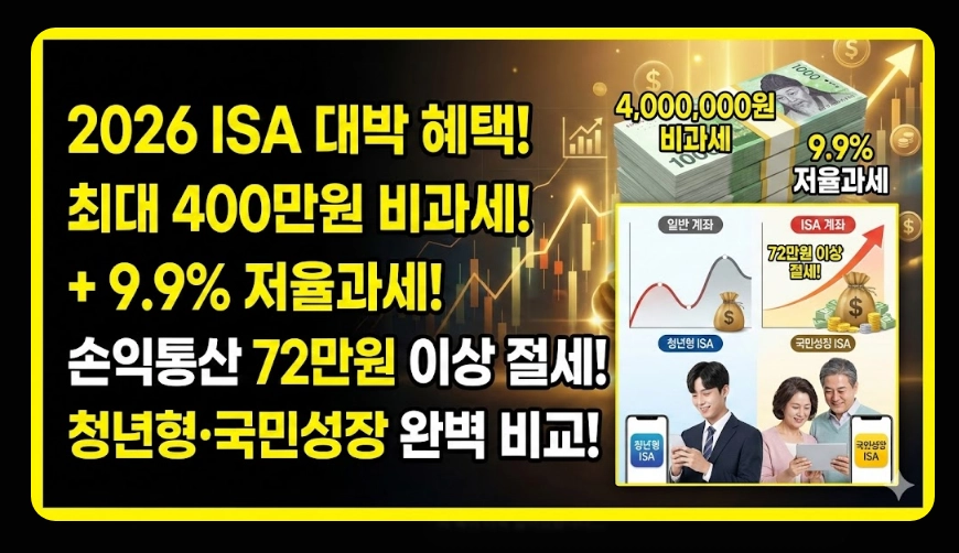 ISA 절세 효과 [2026년 신규] 비과세&middot;손익통산 혜택 및 실전 계산 사례 총정리