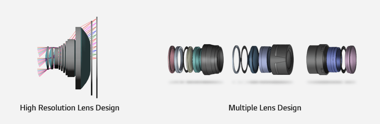 LG이노텍 고성능 광학 설계 기술 사진