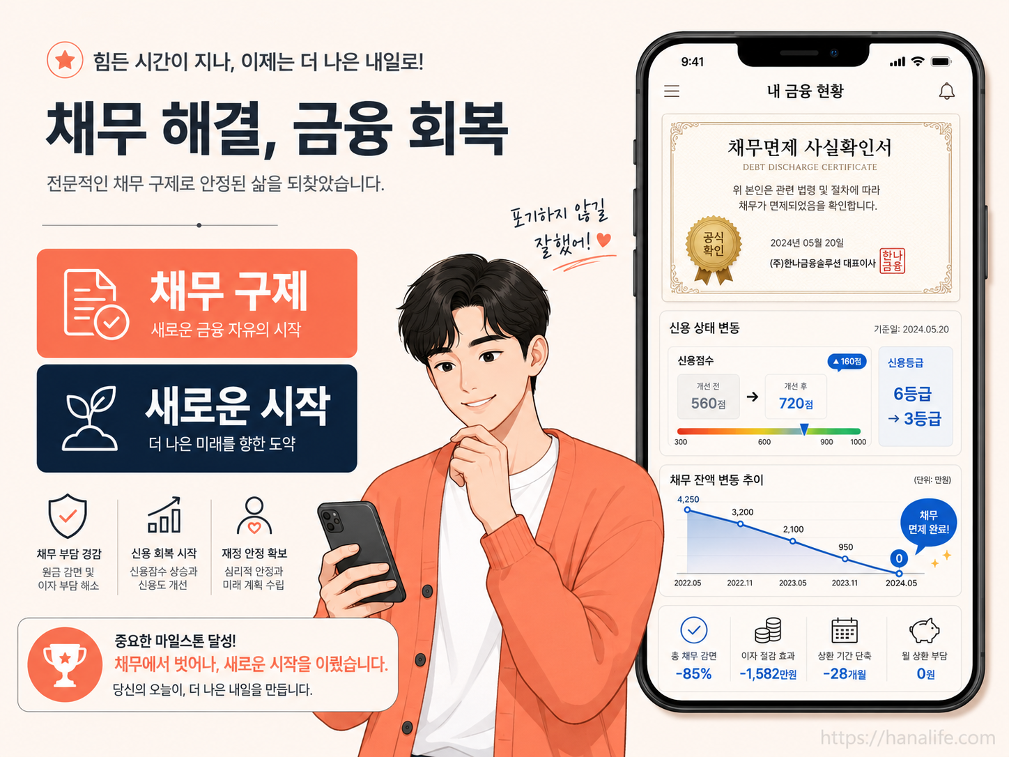 채무 압박으로 고통받는 유저에게 합법적인 법적 구제책과 재기 가이드라인을 제시하는 따뜻한 인포그래픽