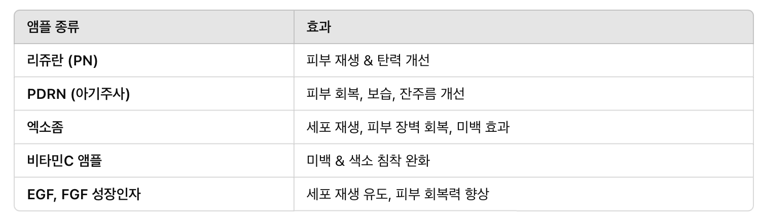 자주 병행하는 앰플 시술