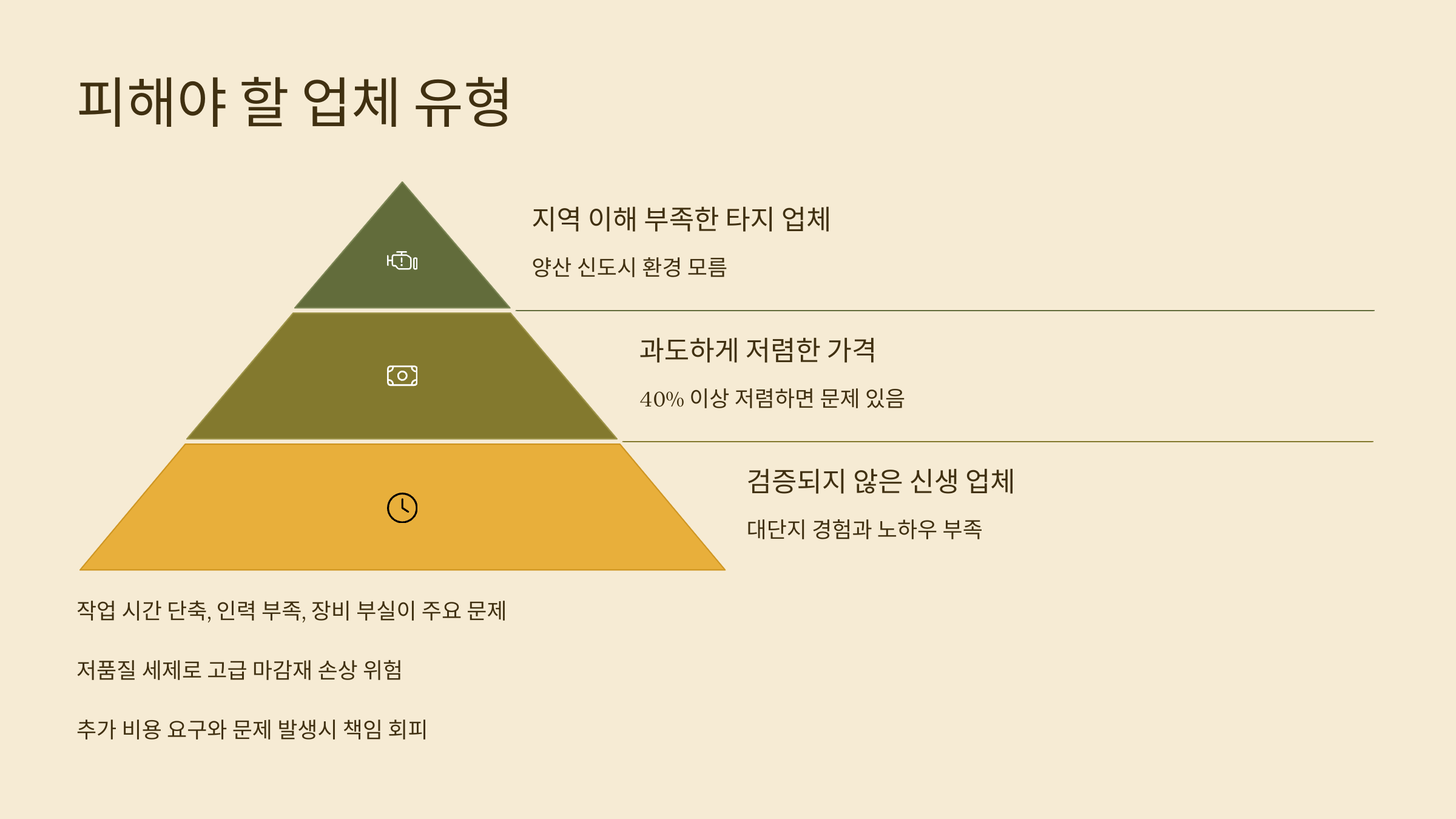 양산 입주청소 피해야할 업체 유형