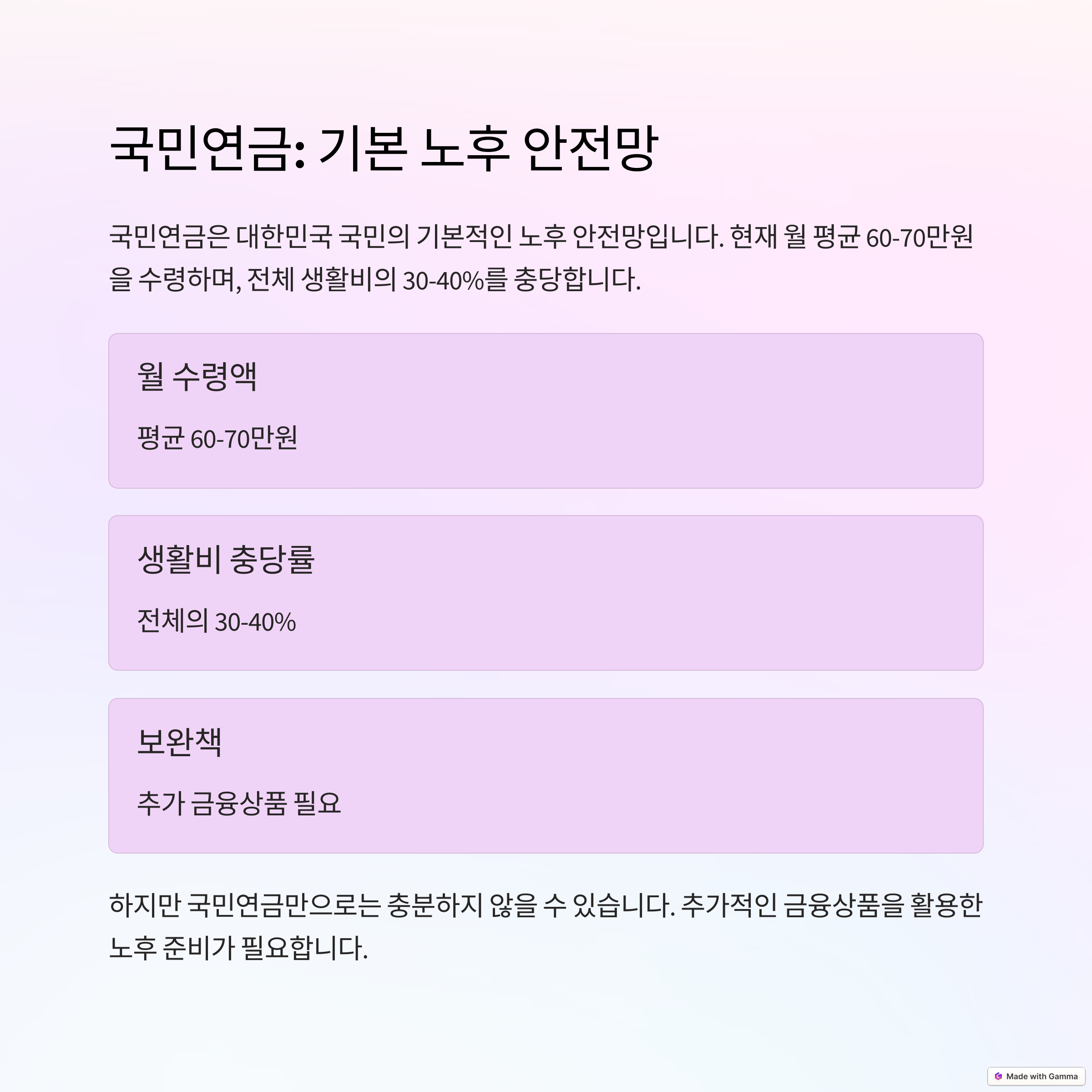 국민연금
