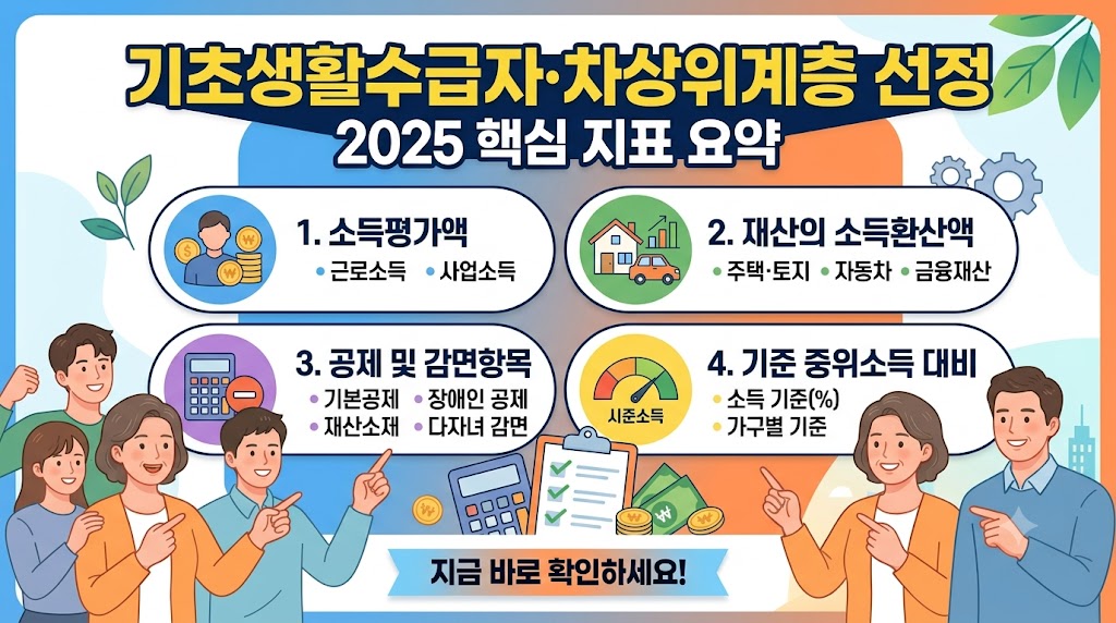 정부의 복지 혜택 가이드를 검토하고 있는 중장년층 부부의 모습