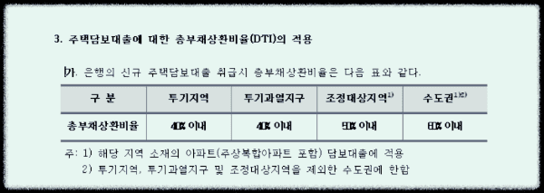 재건축-재개발-주택담보대출-총부채상환비율-DTI-DTI규제-면제대상-합산배제
