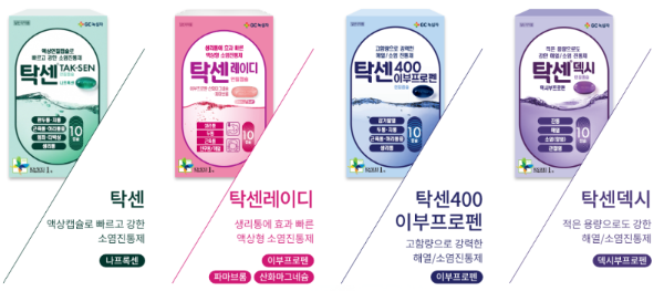 이부프로펜 독감치료 이미지입니다.