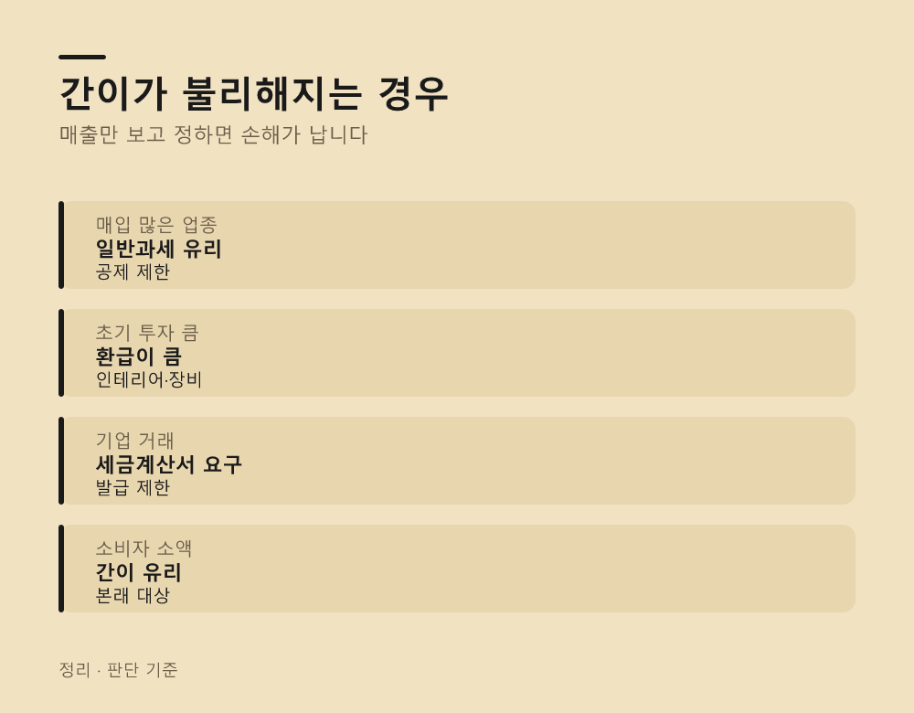 간이가 불리해지는 경우