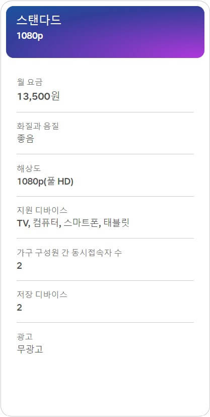 넷플릭스 구독 안내