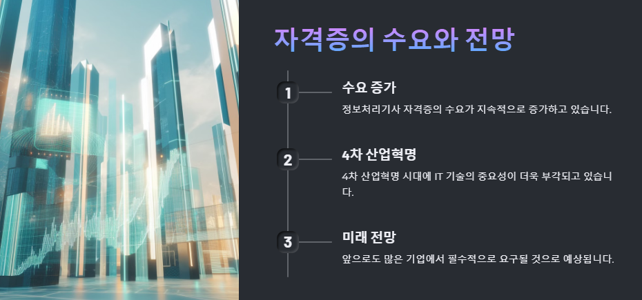 정보처리기사 자격증 수요와 전망