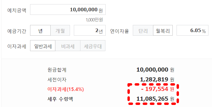 저축은행_정기예금_금리비교