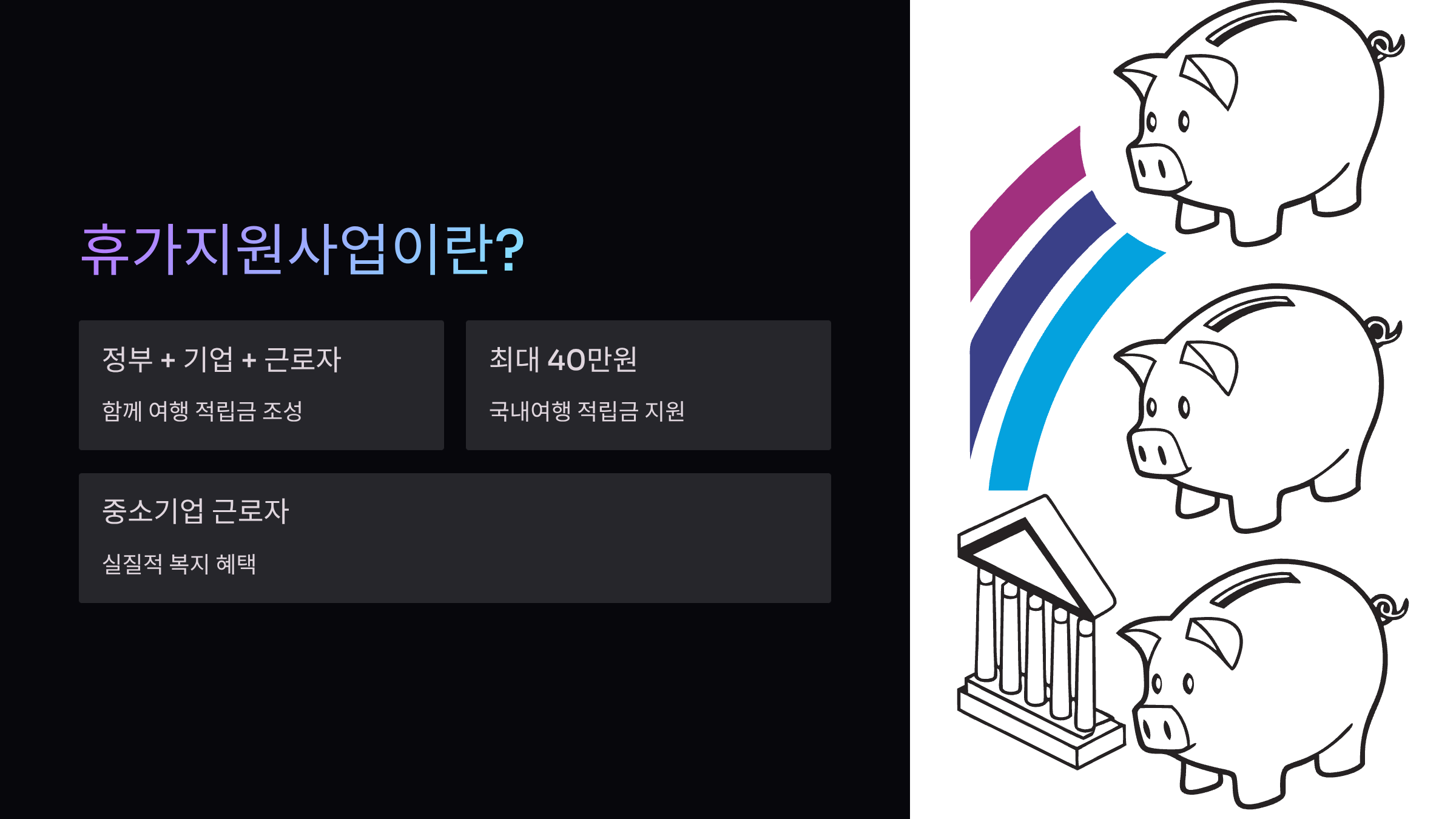 휴가지원사업이란?