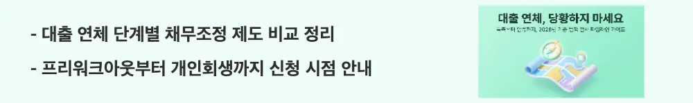 대출연체 법적절차: '대출 연체 단계별 채무조정 제도 비교 정리, 프리워크아웃부터 개인회생까지 신청 시점 안내'라는 문구가 포함된 웹배너 이미지. 이 이미지는 연체 단계별로 활용 가능한 채무구제 제도의 종류와 신청 시점을 시각적으로 전달하며, 블로그의 채무조정 및 개인회생 제도와 관련된 내용을 설명함