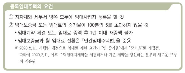 분리과세 필요경비율에서 등록임대주택의 요건-종합소득세