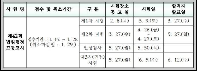 2024년-법원행정고등고시-시험일정