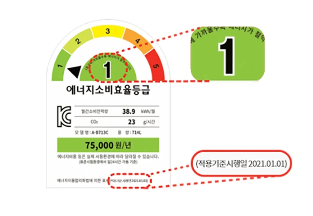 고효율 가전제품 구매 환급 홈페이지