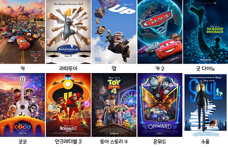 픽사