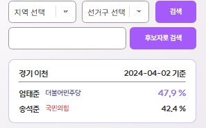 총선 개표방송 시청방법 22대