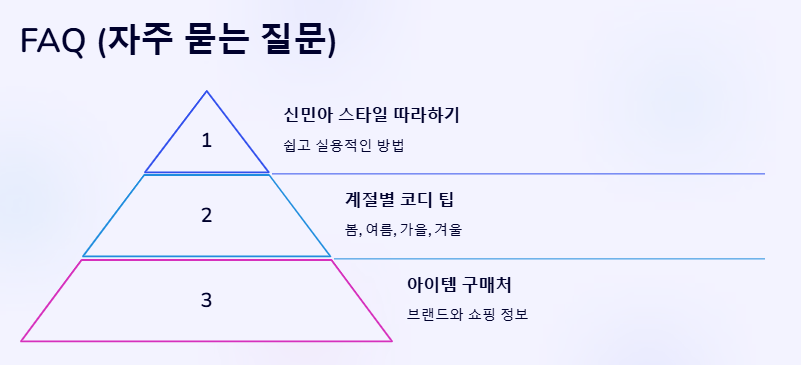 신민아 느좋 사복패션