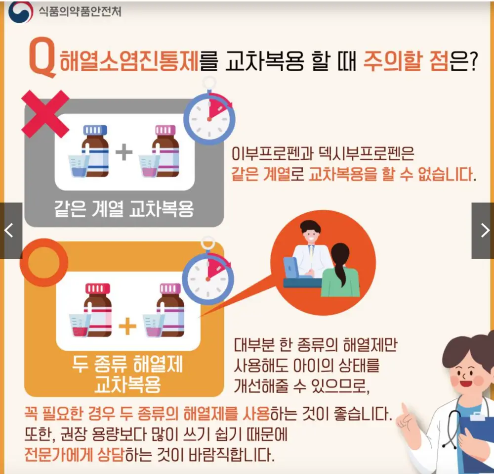 해열제 교차복용 주의점