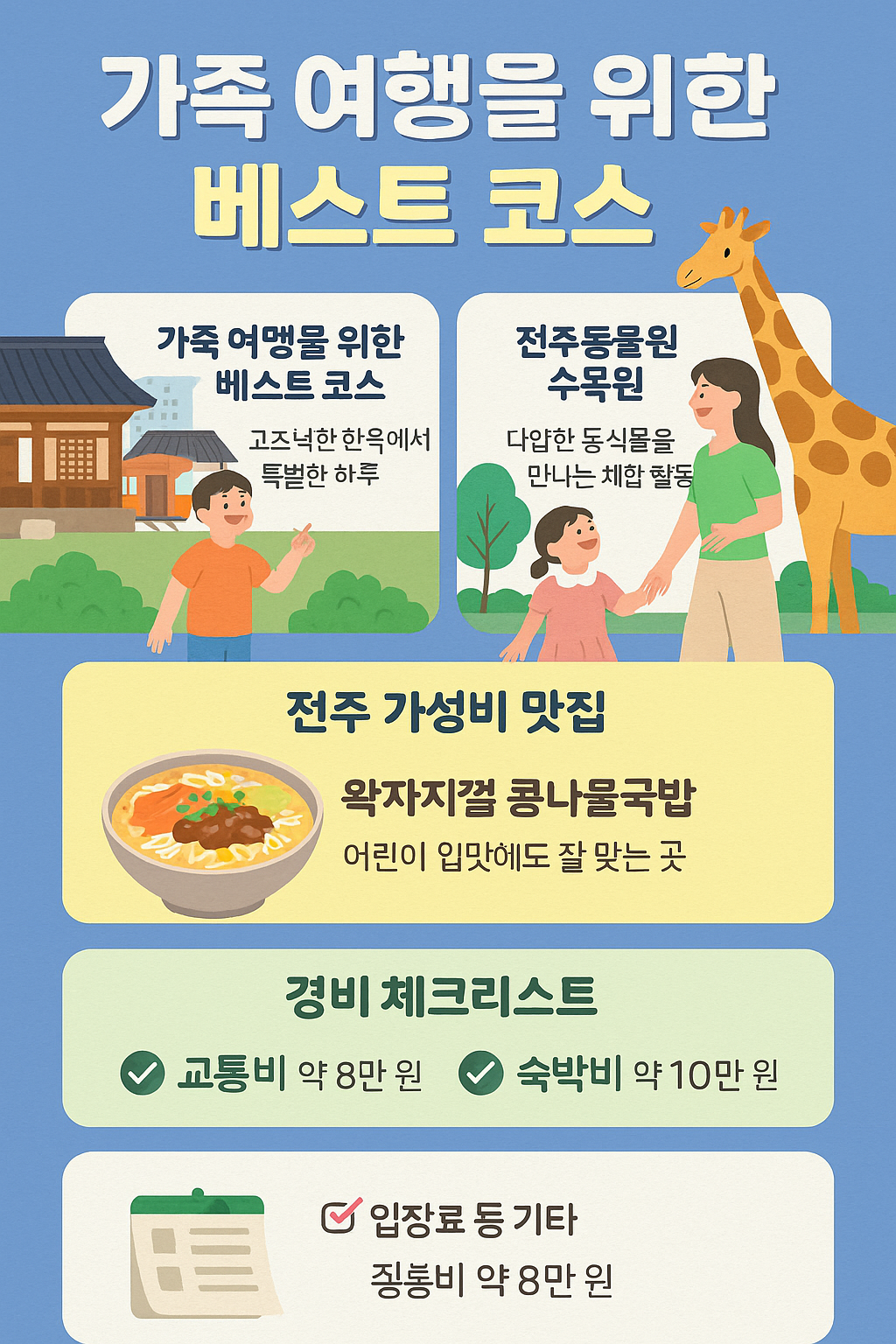 전주 여행 맛집 추천 – 한옥마을 주변 여름철 인기 식당 TOP