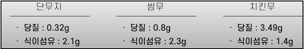 다이어트-음식