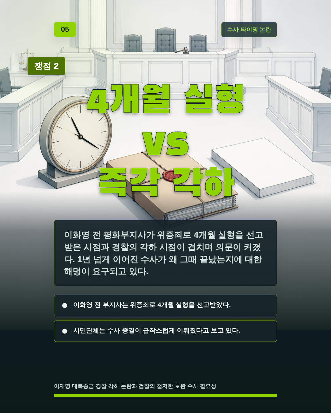 4개월 실형 vs 즉각 각하