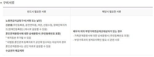 국민연금_수령_방법