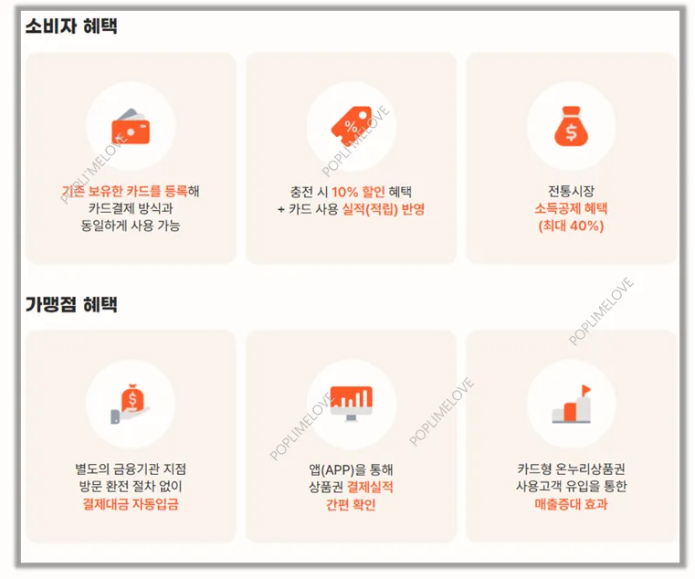 혜택