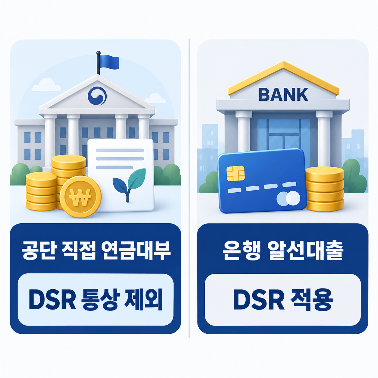 공무원연금공단 직접 연금대부와 금융기관 알선대출 차이