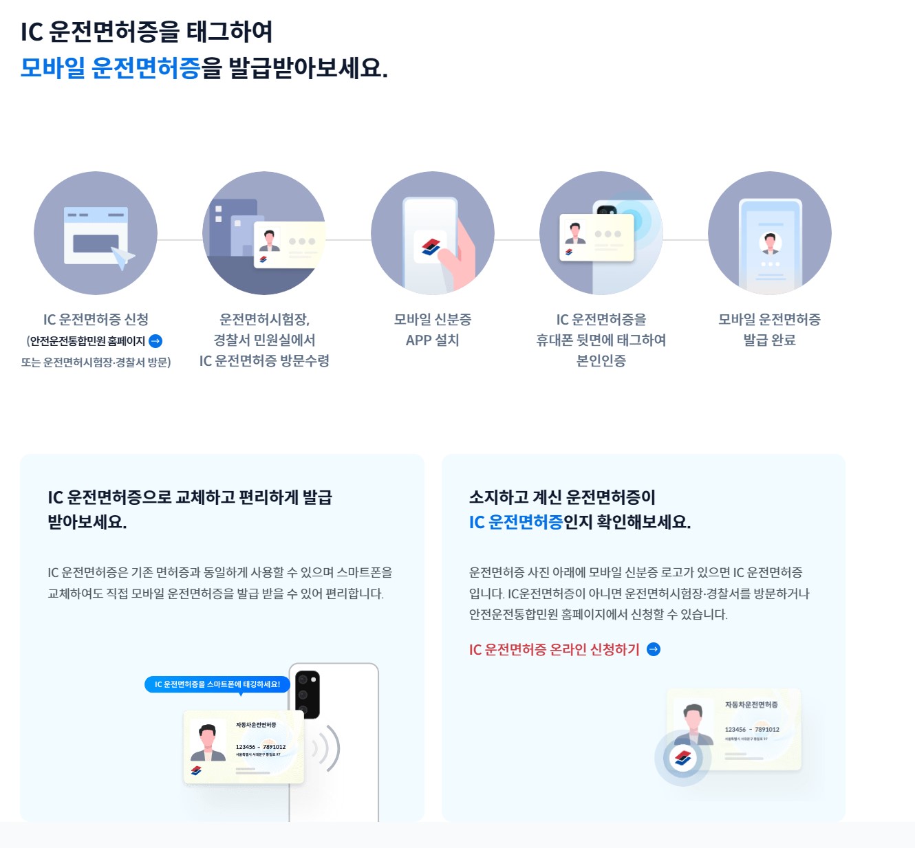 모바일 신분증 발급방법