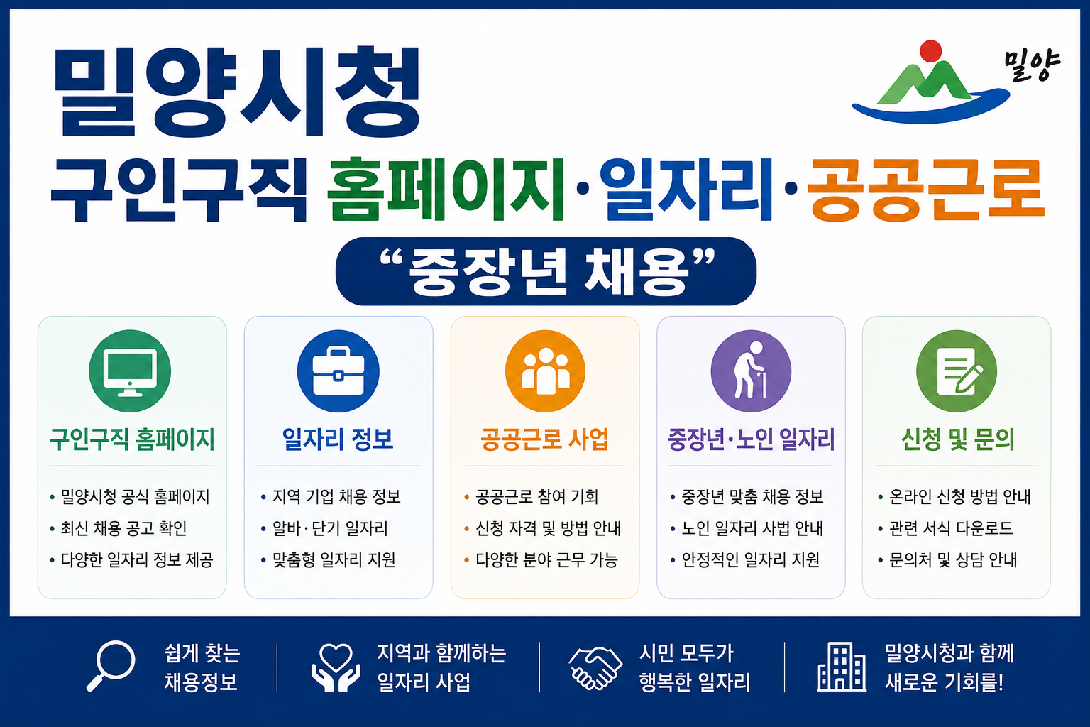 밀양시청 구인구직 홈페이지·일자리·공공근로 “중장년 채용