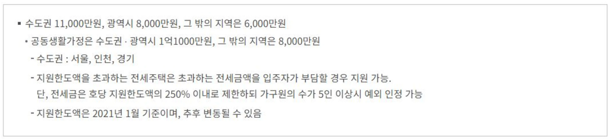 lh전세임대주택 조건 신청방법