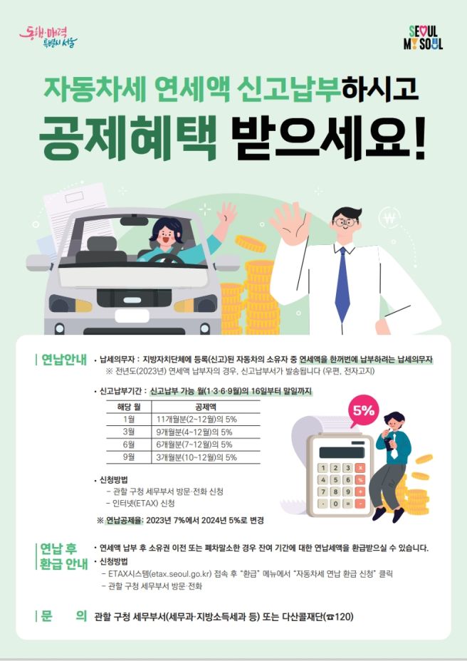 자동차세 환급 신청 방법