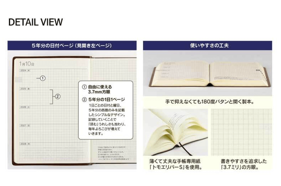 호보니치 5년 일기