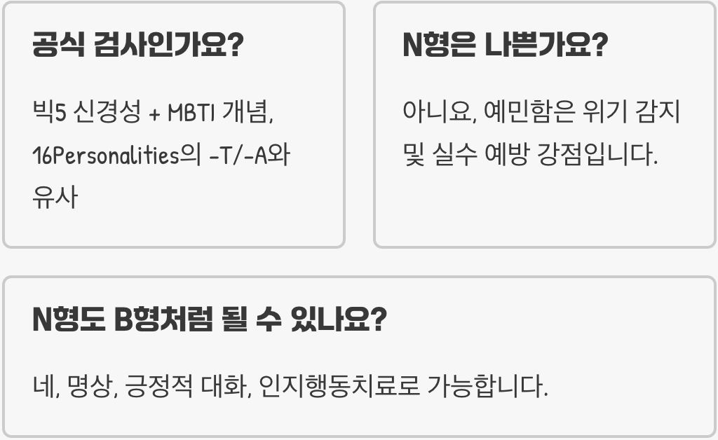NBTI란 무엇인가, 새로운 성격유형 테스트의 핵심 개념 해설