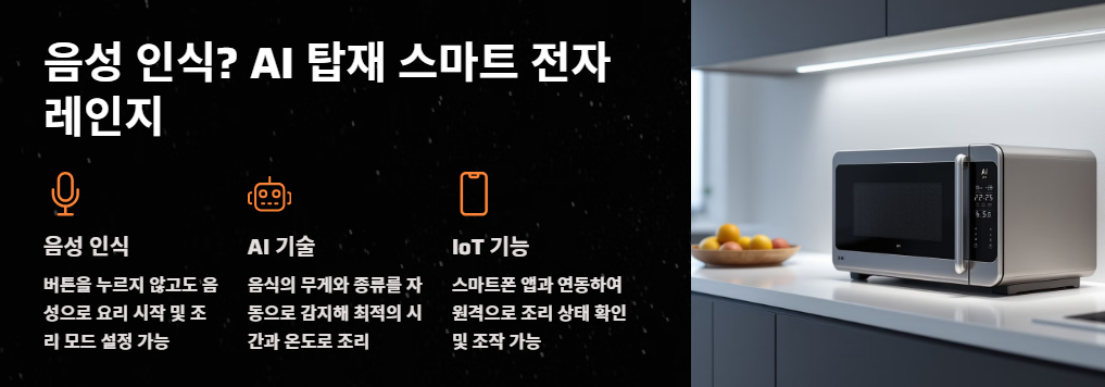 음성 인식? AI 탑재 스마트 전자레인지