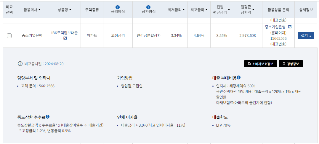 주택담보대출 계산기
