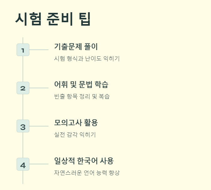 한국어능력시험 시험준비 팁