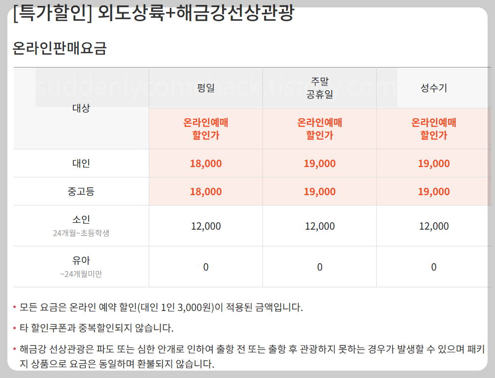 외도-해금강-코스-요금