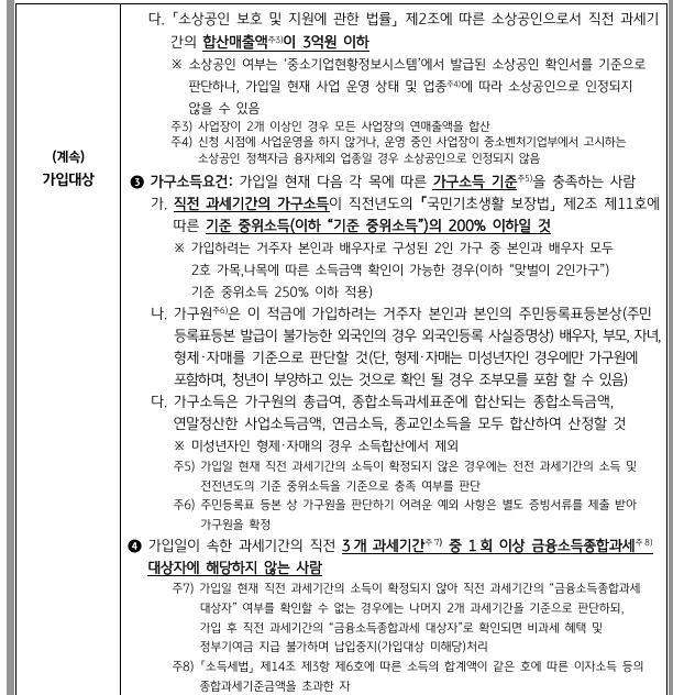 청년미래적금 가입조건 신청기간 및 금리·정부기여금 매칭비율 총정리