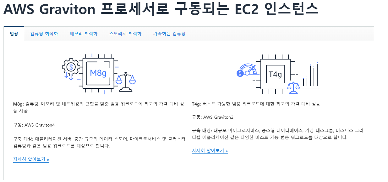 출처 : AWS. Gravition 프로세서 EC 인스턴스