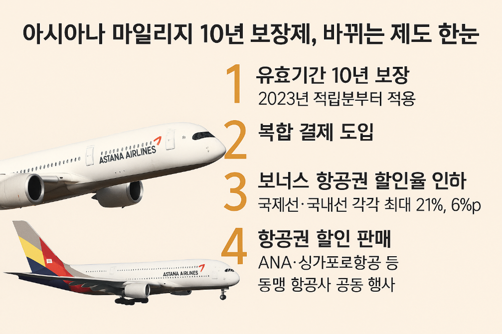 아시아나 마일리지 10년 보장제