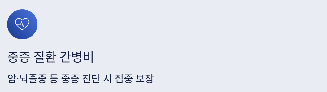 간병인 보험 추천