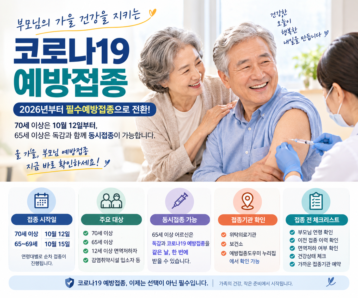 2026년 코로나19 예방접종을 앞두고 의료기관에서 예방접종을 받는 고령 부부와 접종 일정 및 준비사항을 안내하는 건강정보