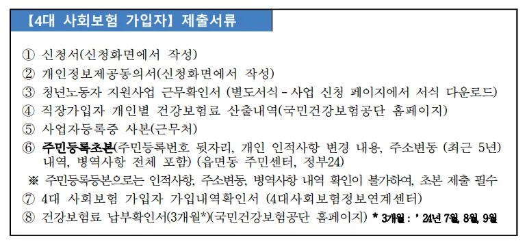 경기도 청년복지포인트 경기청년복지몰