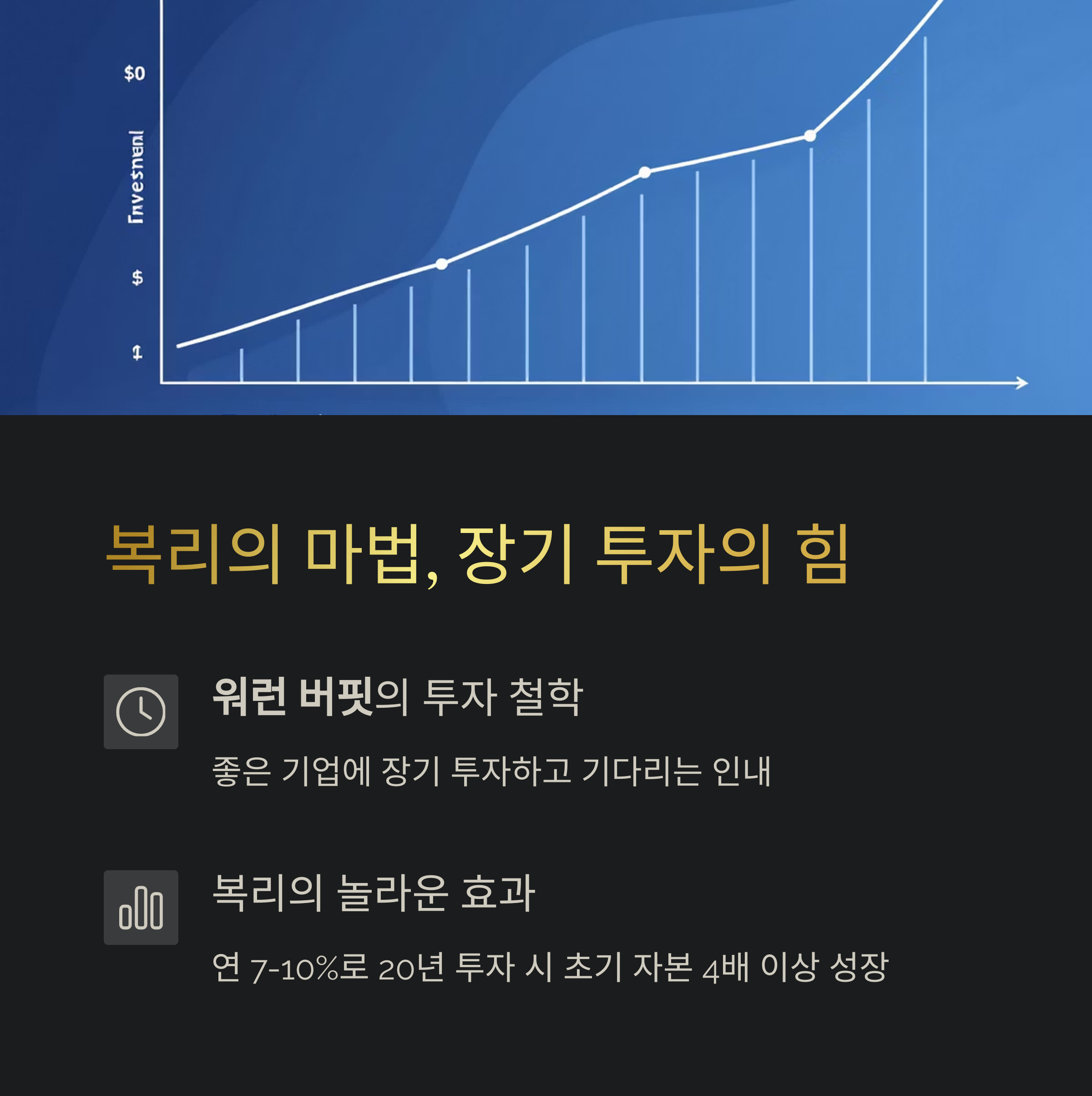 복리의 마법