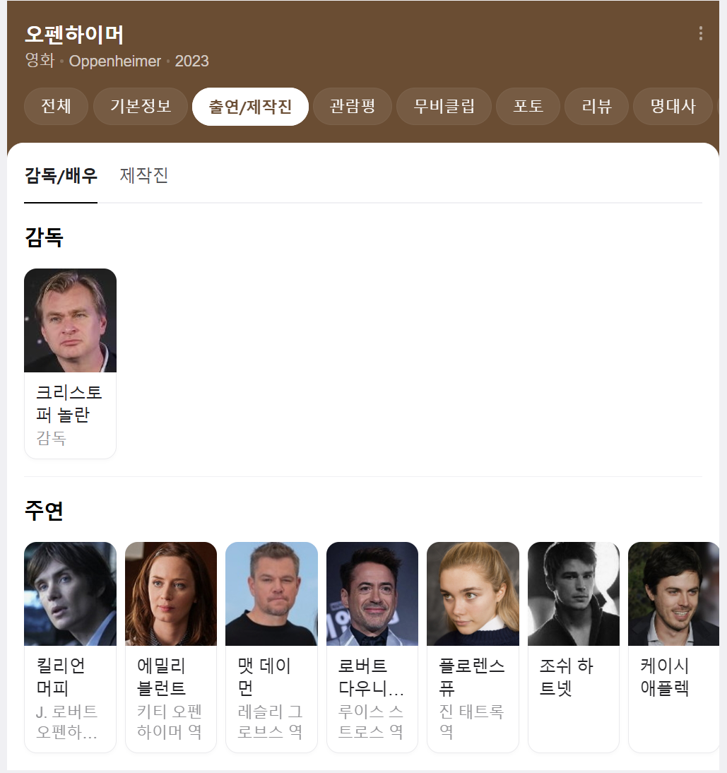 show moive release, staff, director