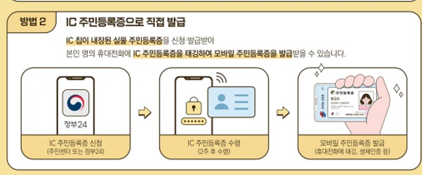 모바일 신분증 발급방법