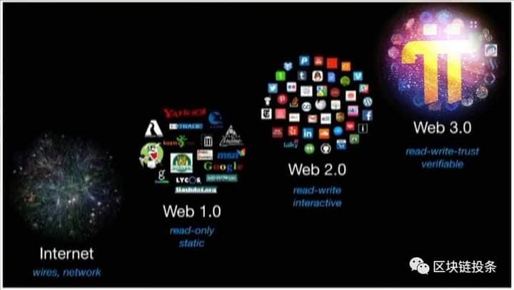 Web3.0 파이코인 가입 방법