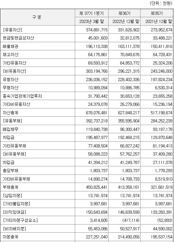 ์ ์ฑ๋ธํํ
ํฌ-์ฌ๋ฌด์ ํ-์ด๋ฏธ์ง